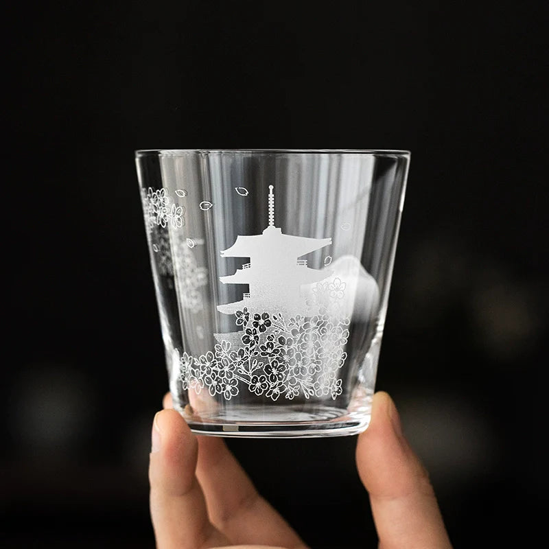 Toyo-Sasaki Scenic Whisky Glass Collection