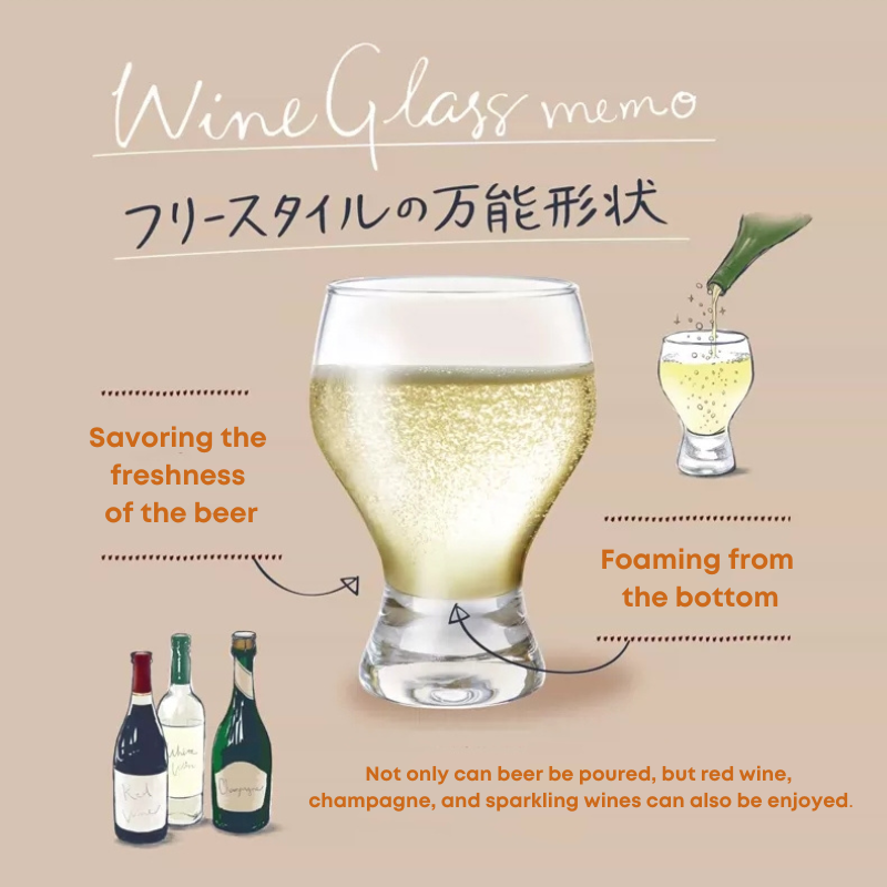 Toyo-Sasaki Japanese Dual-Purpose Craft Beer & Wine Glass Gift Set
